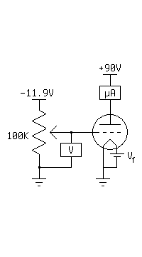 Test circuit #1